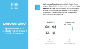 5-laboratorio-1030x579-1030x579