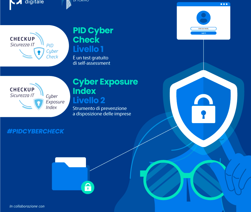 Bando Cybersecurity PMI