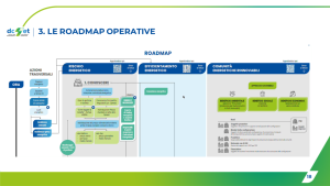 DC4ET_3roadmap-1030x579